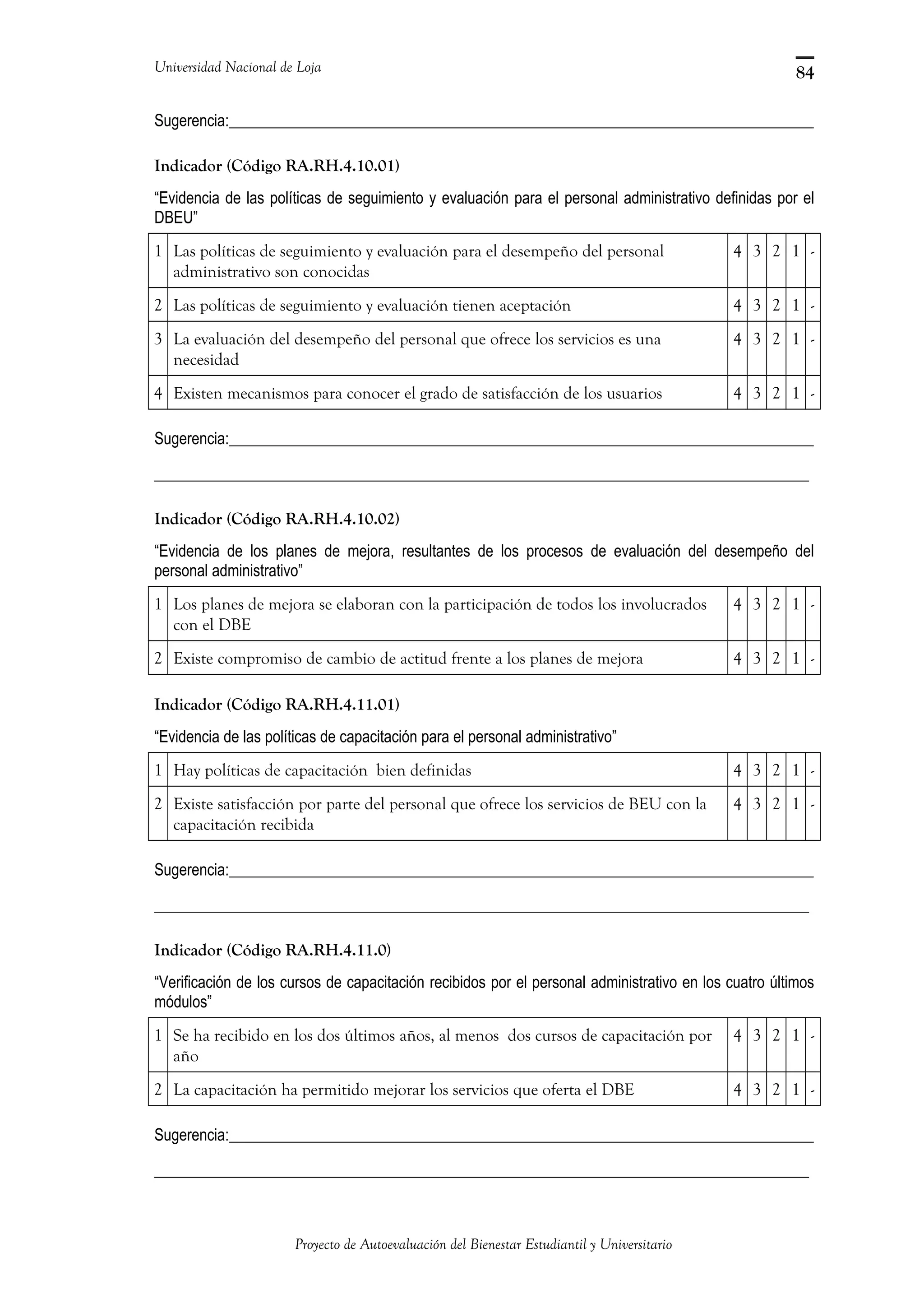 Universidad Nacional de Loja
Sugerencia:___________________________________________________________________________
Indicador (Código RA.RH.4.10.01)
“Evidencia de las políticas de seguimiento y evaluación para el personal administrativo definidas por el
DBEU”
1 Las políticas de seguimiento y evaluación para el desempeño del personal
administrativo son conocidas
4 3 2 1 -
2 Las políticas de seguimiento y evaluación tienen aceptación 4 3 2 1 -
3 La evaluación del desempeño del personal que ofrece los servicios es una
necesidad
4 3 2 1 -
4 Existen mecanismos para conocer el grado de satisfacción de los usuarios 4 3 2 1 -
Sugerencia:___________________________________________________________________________
____________________________________________________________________________________
Indicador (Código RA.RH.4.10.02)
“Evidencia de los planes de mejora, resultantes de los procesos de evaluación del desempeño del
personal administrativo”
1 Los planes de mejora se elaboran con la participación de todos los involucrados
con el DBE
4 3 2 1 -
2 Existe compromiso de cambio de actitud frente a los planes de mejora 4 3 2 1 -
Indicador (Código RA.RH.4.11.01)
“Evidencia de las políticas de capacitación para el personal administrativo”
1 Hay políticas de capacitación bien definidas 4 3 2 1 -
2 Existe satisfacción por parte del personal que ofrece los servicios de BEU con la
capacitación recibida
4 3 2 1 -
Sugerencia:___________________________________________________________________________
____________________________________________________________________________________
Indicador (Código RA.RH.4.11.0)
“Verificación de los cursos de capacitación recibidos por el personal administrativo en los cuatro últimos
módulos”
1 Se ha recibido en los dos últimos años, al menos dos cursos de capacitación por
año
4 3 2 1 -
2 La capacitación ha permitido mejorar los servicios que oferta el DBE 4 3 2 1 -
Sugerencia:___________________________________________________________________________
____________________________________________________________________________________
Proyecto de Autoevaluación del Bienestar Estudiantil y Universitario
84
 