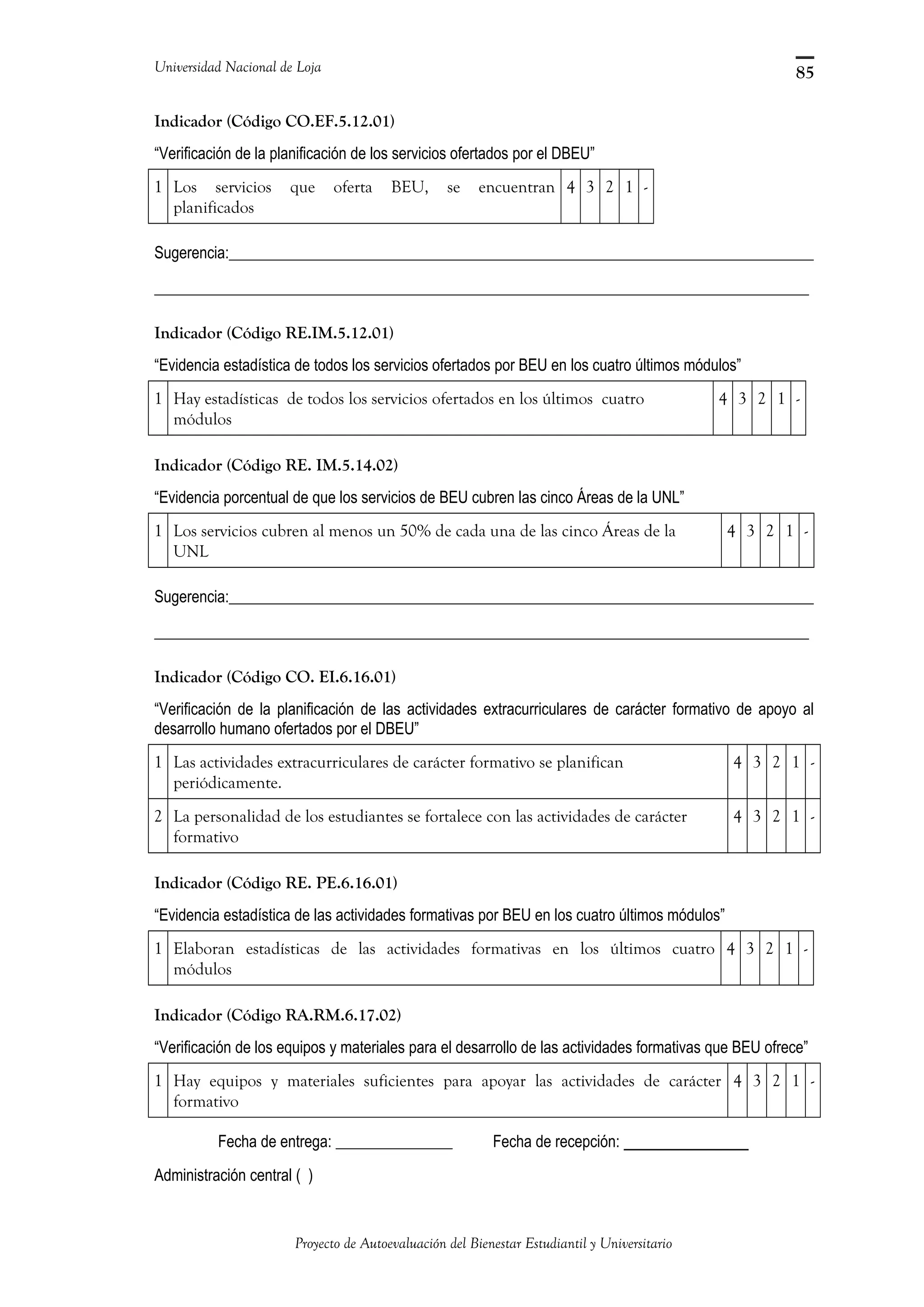 Universidad Nacional de Loja
Indicador (Código CO.EF.5.12.01)
“Verificación de la planificación de los servicios ofertados por el DBEU”
1 Los servicios que oferta BEU, se encuentran
planificados
4 3 2 1 -
Sugerencia:___________________________________________________________________________
____________________________________________________________________________________
Indicador (Código RE.IM.5.12.01)
“Evidencia estadística de todos los servicios ofertados por BEU en los cuatro últimos módulos”
1 Hay estadísticas de todos los servicios ofertados en los últimos cuatro
módulos
4 3 2 1 -
Indicador (Código RE. IM.5.14.02)
“Evidencia porcentual de que los servicios de BEU cubren las cinco Áreas de la UNL”
1 Los servicios cubren al menos un 50% de cada una de las cinco Áreas de la
UNL
4 3 2 1 -
Sugerencia:___________________________________________________________________________
____________________________________________________________________________________
Indicador (Código CO. EI.6.16.01)
“Verificación de la planificación de las actividades extracurriculares de carácter formativo de apoyo al
desarrollo humano ofertados por el DBEU”
1 Las actividades extracurriculares de carácter formativo se planifican
periódicamente.
4 3 2 1 -
2 La personalidad de los estudiantes se fortalece con las actividades de carácter
formativo
4 3 2 1 -
Indicador (Código RE. PE.6.16.01)
“Evidencia estadística de las actividades formativas por BEU en los cuatro últimos módulos”
1 Elaboran estadísticas de las actividades formativas en los últimos cuatro
módulos
4 3 2 1 -
Indicador (Código RA.RM.6.17.02)
“Verificación de los equipos y materiales para el desarrollo de las actividades formativas que BEU ofrece”
1 Hay equipos y materiales suficientes para apoyar las actividades de carácter
formativo
4 3 2 1 -
Fecha de entrega: _______________ Fecha de recepción: ___________
Administración central ( )
Proyecto de Autoevaluación del Bienestar Estudiantil y Universitario
85
 