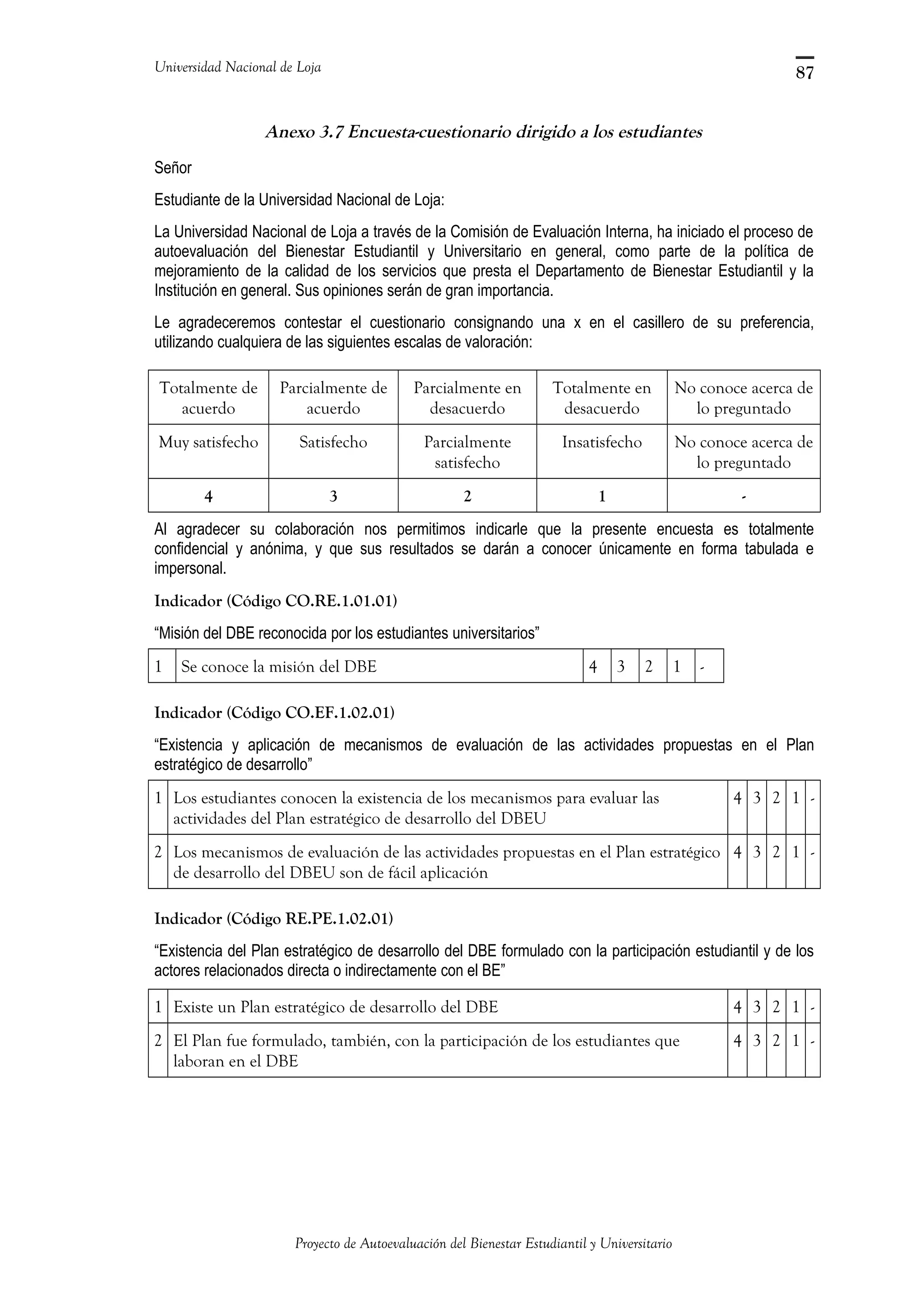 Universidad Nacional de Loja
Anexo 3.7 Encuesta-cuestionario dirigido a los estudiantes
Señor
Estudiante de la Universidad Nacional de Loja:
La Universidad Nacional de Loja a través de la Comisión de Evaluación Interna, ha iniciado el proceso de
autoevaluación del Bienestar Estudiantil y Universitario en general, como parte de la política de
mejoramiento de la calidad de los servicios que presta el Departamento de Bienestar Estudiantil y la
Institución en general. Sus opiniones serán de gran importancia.
Le agradeceremos contestar el cuestionario consignando una x en el casillero de su preferencia,
utilizando cualquiera de las siguientes escalas de valoración:
Totalmente de
acuerdo
Parcialmente de
acuerdo
Parcialmente en
desacuerdo
Totalmente en
desacuerdo
No conoce acerca de
lo preguntado
Muy satisfecho Satisfecho Parcialmente
satisfecho
Insatisfecho No conoce acerca de
lo preguntado
4 3 2 1 -
Al agradecer su colaboración nos permitimos indicarle que la presente encuesta es totalmente
confidencial y anónima, y que sus resultados se darán a conocer únicamente en forma tabulada e
impersonal.
Indicador (Código CO.RE.1.01.01)
“Misión del DBE reconocida por los estudiantes universitarios”
1 Se conoce la misión del DBE 4 3 2 1 -
Indicador (Código CO.EF.1.02.01)
“Existencia y aplicación de mecanismos de evaluación de las actividades propuestas en el Plan
estratégico de desarrollo”
1 Los estudiantes conocen la existencia de los mecanismos para evaluar las
actividades del Plan estratégico de desarrollo del DBEU
4 3 2 1 -
2 Los mecanismos de evaluación de las actividades propuestas en el Plan estratégico
de desarrollo del DBEU son de fácil aplicación
4 3 2 1 -
Indicador (Código RE.PE.1.02.01)
“Existencia del Plan estratégico de desarrollo del DBE formulado con la participación estudiantil y de los
actores relacionados directa o indirectamente con el BE”
1 Existe un Plan estratégico de desarrollo del DBE 4 3 2 1 -
2 El Plan fue formulado, también, con la participación de los estudiantes que
laboran en el DBE
4 3 2 1 -
Proyecto de Autoevaluación del Bienestar Estudiantil y Universitario
87
 