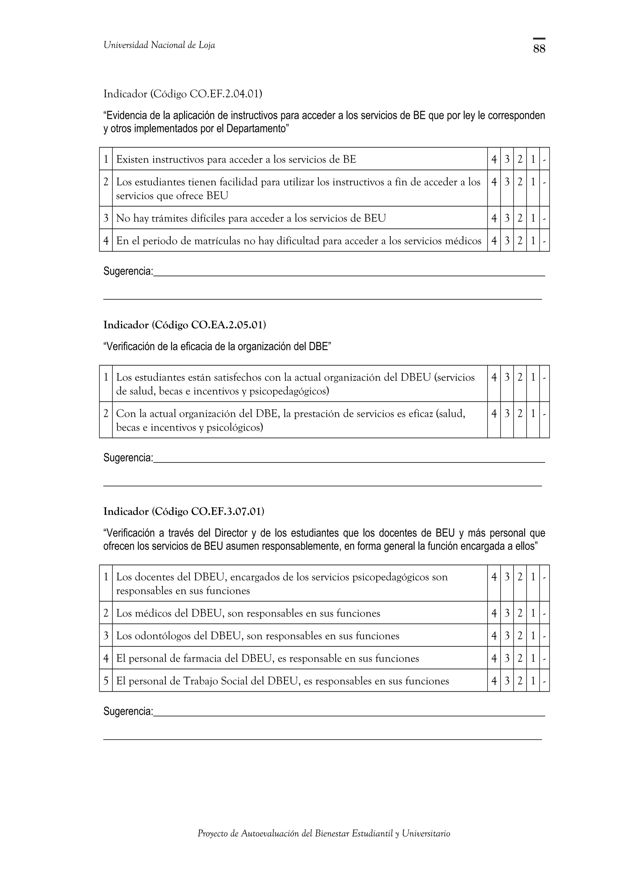 Universidad Nacional de Loja
Indicador (Código CO.EF.2.04.01)
“Evidencia de la aplicación de instructivos para acceder a los servicios de BE que por ley le corresponden
y otros implementados por el Departamento”
1 Existen instructivos para acceder a los servicios de BE 4 3 2 1 -
2 Los estudiantes tienen facilidad para utilizar los instructivos a fin de acceder a los
servicios que ofrece BEU
4 3 2 1 -
3 No hay trámites difíciles para acceder a los servicios de BEU 4 3 2 1 -
4 En el periodo de matrículas no hay dificultad para acceder a los servicios médicos 4 3 2 1 -
Sugerencia:___________________________________________________________________________
____________________________________________________________________________________
Indicador (Código CO.EA.2.05.01)
“Verificación de la eficacia de la organización del DBE”
1 Los estudiantes están satisfechos con la actual organización del DBEU (servicios
de salud, becas e incentivos y psicopedagógicos)
4 3 2 1 -
2 Con la actual organización del DBE, la prestación de servicios es eficaz (salud,
becas e incentivos y psicológicos)
4 3 2 1 -
Sugerencia:___________________________________________________________________________
____________________________________________________________________________________
Indicador (Código CO.EF.3.07.01)
“Verificación a través del Director y de los estudiantes que los docentes de BEU y más personal que
ofrecen los servicios de BEU asumen responsablemente, en forma general la función encargada a ellos”
1 Los docentes del DBEU, encargados de los servicios psicopedagógicos son
responsables en sus funciones
4 3 2 1 -
2 Los médicos del DBEU, son responsables en sus funciones 4 3 2 1 -
3 Los odontólogos del DBEU, son responsables en sus funciones 4 3 2 1 -
4 El personal de farmacia del DBEU, es responsable en sus funciones 4 3 2 1 -
5 El personal de Trabajo Social del DBEU, es responsables en sus funciones 4 3 2 1 -
Sugerencia:___________________________________________________________________________
____________________________________________________________________________________
Proyecto de Autoevaluación del Bienestar Estudiantil y Universitario
88
 