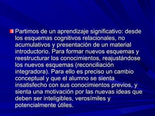 Partimos de un aprendizaje significativo: desde los esquemas cognitivos relacionales, no acumulativos y presentación de un material introductorio. Para formar nuevos esquemas y reestructurar los conocimientos, reajustándose los nuevos esquemas (reconciliación integradora). Para ello es preciso un cambio conceptual y que el alumno se sienta insatisfecho con sus conocimientos previos, y sienta una motivación por las nuevas ideas que deben ser inteligibles, verosímiles y potencialmente útiles. 