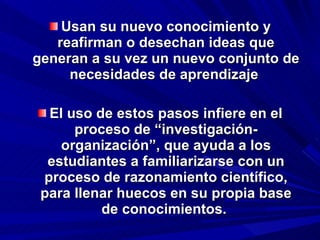 Usan su nuevo conocimiento y reafirman o desechan ideas que generan a su vez un nuevo conjunto de necesidades de aprendizaje   El uso de estos pasos infiere en el proceso de “investigación-organización”, que ayuda a los estudiantes a familiarizarse con un proceso de razonamiento científico, para llenar huecos en su propia base de conocimientos.  