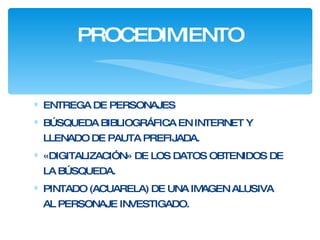 ENTREGA DE PERSONAJES BÚSQUEDA BIBLIOGRÁFICA EN INTERNET Y LLENADO DE PAUTA PREFIJADA.  «DIGITALIZACIÓN» DE LOS DATOS OBTENIDOS DE LA BÚSQUEDA.  PINTADO (ACUARELA) DE UNA IMAGEN ALUSIVA AL PERSONAJE INVESTIGADO. PROCEDIMIENTO 