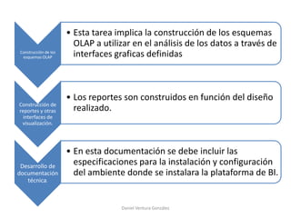 Construcción de los
esquemas OLAP
• Esta tarea implica la construcción de los esquemas
OLAP a utilizar en el análisis de los datos a través de
interfaces graficas definidas
Construcción de
reportes y otras
interfaces de
visualización.
• Los reportes son construidos en función del diseño
realizado.
Desarrollo de
documentación
técnica.
• En esta documentación se debe incluir las
especificaciones para la instalación y configuración
del ambiente donde se instalara la plataforma de BI.
Daniel Ventura González
 