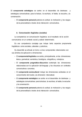 14
El componente estratégico se centra en el desarrollos de destrezas y
estrategias comunicativas para la lectura, la escritura, el habla, la escucha y la
conversación.
– El componente personal potencia la actitud, la motivación y los rasgos
de la personalidad a través de la interacción comunicativa.
b. Comunicación lingüística (sociales)
La competencia en comunicación lingüística es el resultado de la acción
comunicativa en un contexto social y cultural determinado.
Es una competencia compleja que incluye tanto aspectos propiamente
lingüísticos como sociales, culturales y prácticos.
Su desarrollo se articula en torno a cinco componentes relacionados con
sus ámbitos de aplicación o dimensiones:
– El componentelingüístico se centra, principalmente, en las dimensiones
léxica, gramatical, semántica, fonológica, ortográfica y ortoépica.
– El componente pragmático-discursivo contempla las dimensiones
relacionadas con la aplicación del lenguaje y los discursos en contextos
comunicativos concretos.
– El componente sociocultural incluye las dimensiones centradas en el
conocimiento del mundo y la dimensión intercultural.
– El componente estratégico se centra en el desarrollos de destrezas y
estrategias comunicativas para la lectura, la escritura, el habla, la escucha
y la conversación.
– El componente personal potencia la actitud, la motivación y los rasgos
de la personalidad a través de la interacción comunicativa.
 
