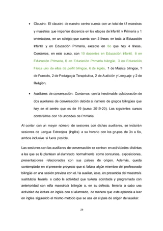 29
 Claustro: El claustro de nuestro centro cuenta con un total de 41 maestras
y maestros que imparten docencia en las etapas de Infantil y Primaria y 1
orientadora, en un colegio que cuenta con 3 líneas en toda la Educación
Infantil y en Educación Primaria, excepto en 6o que hay 4 líneas.
Contamos, en este curso, con 10 docentes en Educación Infantil, 6 en
Educación Primaria, 6 en Educación Primaria bilingüe, 3 en Educación
Física uno de ellos de perfil bilingüe, 6 de Inglés, 1 de Música bilingüe, 1
de Francés, 2 de Pedagogía Terapéutica, 2 de Audición y Lenguaje y 2 de
Religión.
 Auxiliares de conversación: Contamos con la inestimable colaboración de
dos auxiliares de conversación debido al número de grupos bilingües que
hay en el centro que es de 19 (curso 2019-20). Los siguientes cursos
contaremos con 18 unidades de Primaria.
Al contar con un mayor número de sesiones con dichas auxiliares, se incluirán
sesiones de Lengua Extranjera (Inglés) a su horario con los grupos de 3o a 6o,
ambos inclusive si fuera posible.
Las sesiones con las auxiliares de conversación se centran en actividades distintas
a las que se le plantean al alumnado normalmente como concursos, exposiciones,
presentaciones relacionadas con sus países de origen. Además, queda
contemplado en el presente proyecto que si faltara algún miembro del profesorado
bilingüe en una sesión prevista con el / la auxiliar, este, en presencia del maestro/a
sustituto/a llevaría a cabo la actividad que tuviera acordada y programada con
anterioridad con el/la maestro/a bilingüe o, en su defecto, llevaría a cabo una
actividad de lectura en inglés con el alumnado, de manera que este aprenda a leer
en inglés siguiendo el mismo método que se usa en el país de origen del auxiliar.
 