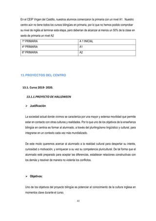 En el CEIP Virgen del Castillo, nuestros alumnos comenzaron la primaria con un nivel A1. Nuestro
centro aún no tiene todos los cursos bilingües en primaria, por lo que no hemos podido comprobar
su nivel de inglés al terminar esta etapa, pero deberían de alcanzar al menos un 50% de la clase en
sexto de primaria un nivel A2
1º PRIMARIA A 1 INICIAL
4º PRIMARIA A1
6º PRIMARIA A2
13.PROYECTOS DEL CENTRO
13.1.	Curso	2019-	2020.	
13.1.1.PROYECTO	DE	HALLOWEEN	
Ø Justificación
La sociedad actual donde vivimos se caracteriza por una mayor y extensa movilidad que permite
estar en contacto con otras culturas y realidades. Por lo que uno de los objetivos de la enseñanza
bilingüe en centros es formar al alumnado, a través del plurilingüismo lingüístico y cultural, para
integrarse en un contexto cada vez más mundializado.
De este modo queremos acercar al alumnado a la realidad cultural para despertar su interés,
curiosidad o motivación, y enriquecer a su vez su competencia pluricultural. De tal forma que el
alumnado esté preparado para aceptar las diferencias, establecer relaciones constructivas con
los demás y resolver de manera no violenta los conflictos.
Ø Objetivos:
Uno de los objetivos del proyecto bilingüe es potenciar el conocimiento de la cultura inglesa en
momentos clave durante el curso.
 