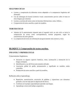 SEGUNDO CICLO
 Lectura y comprensión de diferentes textos adaptados a la competencia lingüística del
alumnado.
 Uso de estrategias de lectura (contexto visual, conocimientos previos sobre el tema en
otras lenguas que conozca)
 Lectura y escritura de textos como invitaciones felicitaciones, notas, folletos…
 Composición de textos sencillos a partir de modelos.
TERCER CICLO
 Además de lo anteriormente expuesto para el segundo ciclo, en este ciclo se inicia la
composición de textos como correspondencia, normas programas, según las
características de estos géneros
 La composición de textos de información progresivamente más extensos y ricos.
BLOQUE 3. Comprensión de textos escritos.
INFANTIL Y PRIMER CICLO
Conocimientos lingüísticos.
 Iniciación en algunos aspectos fonéticos, ritmo, acentuación y entonación de la
lengua extranjera.
 Identificación y uso del léxico previamente utilizado.
 Asociación global de grafía, pronunciación y significado en modelos orales
conocidos.
 Producción de textos sencillos a partir de modelos.
Reflexión sobre el aprendizaje.
 Repetición, memorización, asociación de palabras y expresiones con elementos
gestuales o de otro tipo para la adquisición de léxico.
 Confianza en la propia capacidad para aprender una lengua.
 Aprendizaje a través del trabajo cooperativo.
 