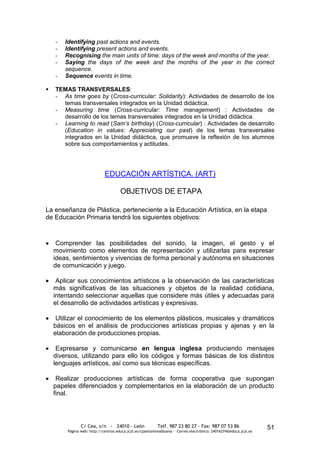 -   Identifying past actions and events.
    -   Identifying present actions and events.
    -   Recognising the main units of time: days of the week and months of the year.
    -   Saying the days of the week and the months of the year in the correct
        sequence.
    -   Sequence events in time.

   TEMAS TRANSVERSALES:
    - As time goes by (Cross-curricular: Solidarity): Actividades de desarrollo de los
      temas transversales integrados en la Unidad didáctica.
    - Measuring time (Cross-curricular: Time management) : Actividades de
      desarrollo de los temas transversales integrados en la Unidad didáctica.
    - Learning to read (Sam’s birthday) (Cross-curricular) : Actividades de desarrollo
      (Education in values: Appreciating our past) de los temas transversales
      integrados en la Unidad didáctica, que promueve la reflexión de los alumnos
      sobre sus comportamientos y actitudes.




                             EDUCACIÓN ARTÍSTICA. (ART)

                                      OBJETIVOS DE ETAPA

La enseñanza de Plástica, perteneciente a la Educación Artística, en la etapa
de Educación Primaria tendrá los siguientes objetivos:



     Comprender las posibilidades del sonido, la imagen, el gesto y el
    movimiento como elementos de representación y utilizarlas para expresar
    ideas, sentimientos y vivencias de forma personal y autónoma en situaciones
    de comunicación y juego.

     Aplicar sus conocimientos artísticos a la observación de las características
    más significativas de las situaciones y objetos de la realidad cotidiana,
    intentando seleccionar aquellas que considere más útiles y adecuadas para
    el desarrollo de actividades artísticas y expresivas.

     Utilizar el conocimiento de los elementos plásticos, musicales y dramáticos
    básicos en el análisis de producciones artísticas propias y ajenas y en la
    elaboración de producciones propias.

     Expresarse y comunicarse en lengua inglesa produciendo mensajes
    diversos, utilizando para ello los códigos y formas básicas de los distintos
    lenguajes artísticos, así como sus técnicas específicas.

     Realizar producciones artísticas de forma cooperativa que supongan
    papeles diferenciados y complementarios en la elaboración de un producto
    final.




                C/ Cea, s/n - 24010 - León                 Telf. 987 23 80 27 - Fax: 987 07 53 86                  51
         Página web: http://centros.educa.jcyl.es/cpantoniovalbuena - Correo electrónico: 24016274@educa.jcyl.es
 
