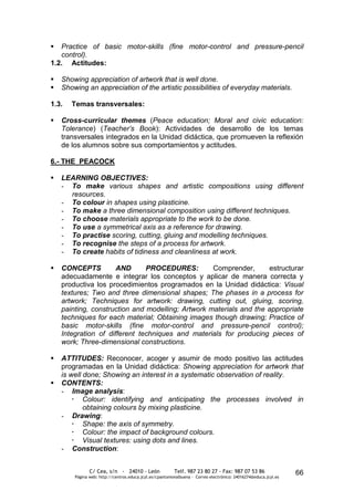   Practice of basic motor-skills (fine motor-control and pressure-pencil
   control).
1.2. Actitudes:

   Showing appreciation of artwork that is well done.
   Showing an appreciation of the artistic possibilities of everyday materials.

1.3.   Temas transversales:

   Cross-curricular themes (Peace education; Moral and civic education:
    Tolerance) (Teacher’s Book): Actividades de desarrollo de los temas
    transversales integrados en la Unidad didáctica, que promueven la reflexión
    de los alumnos sobre sus comportamientos y actitudes.

6.- THE PEACOCK

   LEARNING OBJECTIVES:
    - To make various shapes and artistic compositions using different
      resources.
    - To colour in shapes using plasticine.
    - To make a three dimensional composition using different techniques.
    - To choose materials appropriate to the work to be done.
    - To use a symmetrical axis as a reference for drawing.
    - To practise scoring, cutting, gluing and modelling techniques.
    - To recognise the steps of a process for artwork.
    - To create habits of tidiness and cleanliness at work.

   CONCEPTS          AND      PROCEDURES:         Comprender,      estructurar
    adecuadamente e integrar los conceptos y aplicar de manera correcta y
    productiva los procedimientos programados en la Unidad didáctica: Visual
    textures; Two and three dimensional shapes; The phases in a process for
    artwork; Techniques for artwork: drawing, cutting out, gluing, scoring,
    painting, construction and modelling; Artwork materials and the appropriate
    techniques for each material; Obtaining images though drawing; Practice of
    basic motor-skills (fine motor-control and pressure-pencil control);
    Integration of different techniques and materials for producing pieces of
    work; Three-dimensional constructions.

   ATTITUDES: Reconocer, acoger y asumir de modo positivo las actitudes
    programadas en la Unidad didáctica: Showing appreciation for artwork that
    is well done; Showing an interest in a systematic observation of reality.
   CONTENTS:
    - Image analysis:
         Colour: identifying and anticipating the processes involved in
            obtaining colours by mixing plasticine.
    - Drawing:
         Shape: the axis of symmetry.
         Colour: the impact of background colours.
         Visual textures: using dots and lines.
    - Construction:


               C/ Cea, s/n - 24010 - León                 Telf. 987 23 80 27 - Fax: 987 07 53 86                  66
        Página web: http://centros.educa.jcyl.es/cpantoniovalbuena - Correo electrónico: 24016274@educa.jcyl.es
 