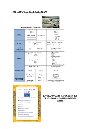 FICHAS PARA LA SALIDA A LA PLAYA
DATOS APORTADOS EN FRANCÉS Y QUE
TRADUJERON AL CORRESPONDIENTE
IDIOMA
 