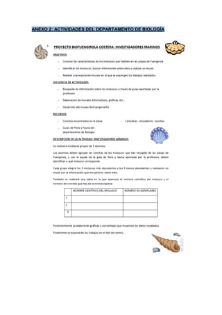 ANEXO 2: ACTIVIDADES DEL DEPARTAMENTO DE BIOLOGÍA
 