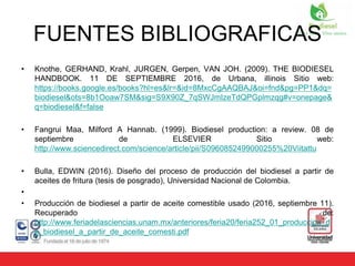 • Knothe, GERHAND, Krahl, JURGEN, Gerpen, VAN JOH. (2009). THE BIODIESEL
HANDBOOK. 11 DE SEPTIEMBRE 2016, de Urbana, illinois Sitio web:
https://books.google.es/books?hl=es&lr=&id=8MxcCgAAQBAJ&oi=fnd&pg=PP1&dq=
biodiesel&ots=8b1Ooaw7SM&sig=S9X90Z_7qSWJmIzeTdQPGplmzqg#v=onepage&
q=biodiesel&f=false
• Fangrui Maa, Milford A Hannab. (1999). Biodiesel production: a review. 08 de
septiembre de ELSEVIER Sitio web:
http://www.sciencedirect.com/science/article/pii/S0960852499000255%20Viitattu
• Bulla, EDWIN (2016). Diseño del proceso de producción del biodiesel a partir de
aceites de fritura (tesis de posgrado), Universidad Nacional de Colombia.
•
• Producción de biodiesel a partir de aceite comestible usado (2016, septiembre 11).
Recuperado de:
http://www.feriadelasciencias.unam.mx/anteriores/feria20/feria252_01_produccion_d
e_biodiesel_a_partir_de_aceite_comesti.pdf
FUENTES BIBLIOGRAFICAS
 