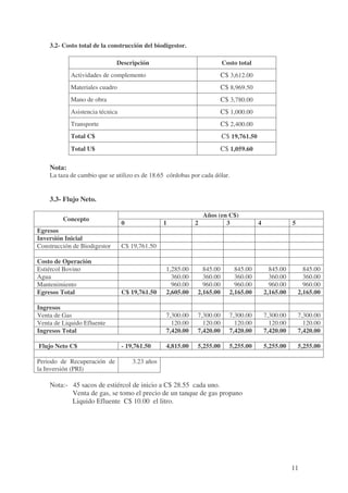11
3.2- Costo total de la construcción del biodigestor.
Descripción Costo total
Actividades de complemento C$ 3,612.00
Materiales cuadro C$ 8,969.50
Mano de obra C$ 3,780.00
Asistencia técnica C$ 1,000.00
Transporte C$ 2,400.00
Total C$ C$ 19,761.50
Total U$ C$ 1,059.60
Nota:
La taza de cambio que se utilizo es de 18.65 córdobas por cada dólar.
3.3- Flujo Neto.
Concepto
Años (en C$)
0 1 2 3 4 5
Egresos
Inversión Inicial
Construcción de Biodigestor C$ 19,761.50
Costo de Operación
Estiércol Bovino 1,285.00 845.00 845.00 845.00 845.00
Agua 360.00 360.00 360.00 360.00 360.00
Mantenimiento 960.00 960.00 960.00 960.00 960.00
Egresos Total C$ 19,761.50 2,605.00 2,165.00 2,165.00 2,165.00 2,165.00
Ingresos
Venta de Gas 7,300.00 7,300.00 7,300.00 7,300.00 7,300.00
Venta de Liquido Efluente 120.00 120.00 120.00 120.00 120.00
Ingresos Total 7,420.00 7,420.00 7,420.00 7,420.00 7,420.00
Flujo Neto C$ - 19,761.50 4,815.00 5,255.00 5,255.00 5,255.00 5,255.00
Periodo de Recuperación de
la Inversión (PRI)
3.23 años
Nota:- 45 sacos de estiércol de inicio a C$ 28.55 cada uno.
Venta de gas, se tomo el precio de un tanque de gas propano
Liquido Efluente C$ 10.00 el litro.
 