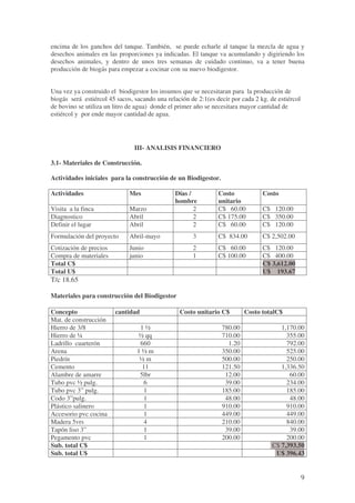 9
encima de los ganchos del tanque. También, se puede echarle al tanque la mezcla de agua y
desechos animales en las proporciones ya indicadas. El tanque va acumulando y digiriendo los
desechos animales, y dentro de unos tres semanas de cuidado continuo, va a tener buena
producción de biogás para empezar a cocinar con su nuevo biodigestor.
Una vez ya construido el biodigestor los insumos que se necesitaran para la producción de
biogás será estiércol 45 sacos, sacando una relación de 2:1(es decir por cada 2 kg. de estiércol
de bovino se utiliza un litro de agua) donde el primer año se necesitara mayor cantidad de
estiércol y por ende mayor cantidad de agua.
III- ANALISIS FINANCIERO
3.1- Materiales de Construcción.
Actividades iniciales para la construcción de un Biodigestor.
Actividades Mes Días /
hombre
Costo
unitario
Costo
Visita a la finca Marzo 2 C$ 60.00 C$ 120.00
Diagnostico Abril 2 C$ 175.00 C$ 350.00
Definir el lugar Abril 2 C$ 60.00 C$ 120.00
Formulación del proyecto Abril-mayo 3 C$ 834.00 C$ 2,502.00
Cotización de precios Junio 2 C$ 60.00 C$ 120.00
Compra de materiales junio 1 C$ 100.00 C$ 400.00
Total C$ C$ 3,612.00
Total U$ U$ 193.67
T/c 18.65
Materiales para construcción del Biodigestor
Concepto cantidad Costo unitario C$ Costo totalC$
Mat. de construcción
Hierro de 3/8 1 ½ 780.00 1,170.00
Hierro de ¼ ½ qq 710.00 355.00
Ladrillo cuarterón 660 1.20 792.00
Arena 1 ½ m 350.00 525.00
Piedrín ½ m 500.00 250.00
Cemento 11 121.50 1,336.50
Alambre de amarre 5lbr 12.00 60.00
Tubo pvc ½ pulg. 6 39.00 234.00
Tubo pvc 3” pulg. 1 185.00 185.00
Codo 3”pulg. 1 48.00 48.00
Plástico salinero 1 910.00 910.00
Accesorio pvc cocina 1 449.00 449.00
Madera 5vrs 4 210.00 840.00
Tapón liso 3” 1 39.00 39.00
Pegamento pvc 1 200.00 200.00
Sub. total C$ C$ 7,393.50
Sub. total U$ U$ 396.43
 