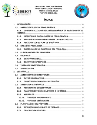 UNIVERSIDAD TÉCNICA DE MACHALA
CURSO DE NIVELACIÓN Y ADMISIÓN
ÁREA DE ESTUDIO: SALUD
PROYECTO DE BIOLOGIA

ÍNDICE
1.

INTRODUCCIÓN .................................................................................................................... 10
1.1.

ANTECEDENTES DE LA PROBLEMÁTICA ............................................................ 10

1.1.1. CONTEXTUALIZACIÓN DE LA PROBLEMÁTICA EN RELACIÓN CON SU
HISTORIA ................................................................................................................................ 10
1.1.2.

IMPORTANCIA SOCIAL SOBRE LA PROBLEMÁTICA .............................. 11

1.1.3.

REFERENTES UNIVERSALES SOBRE LA PROBLEMÁTICA.................... 12

1.1.4.

RELACIÓN CON EL PLAN DE BUEN VIVIR .................................................. 13

1.2.

SITUACIÓN PROBLEMICA ......................................................................................... 13

1.2.1.

EVIDENCIAS DE LA EXISTENCIA DEL PROBLEMA ................................... 13

1.3.

PLANTEAMIENTO DEL PROBLEMA ....................................................................... 13

1.4.

OBJETIVOS .................................................................................................................... 13

1.4.1.

OBJETIVO GENERAL .......................................................................................... 13

1.4.2.

OBJETIVOS ESPECÍFICOS ................................................................................ 13

1.5.
1.6.
2.

TAREAS DE INVESTIGACIÓN ................................................................................... 13
JUSTIFICACIÓN ............................................................................................................ 14

DESARROLLO ....................................................................................................................... 15
2.1.

ANTECEDENTES CONTEXTUALES......................................................................... 15

2.1.1.

DATOS INFORMATIVOS ..................................................................................... 15

2.1.2.

CARACTERIZACIÓN DE LA INSTITUCIÓN ................................................... 15

2.2.

ANTECEDENTES TEÓRICOS .................................................................................... 18

2.2.1.

REFERENCIAS CONCEPTUALES .................................................................... 18

2.2.2.

PLANTEAMIENTO DE CONJETURAS O HIPÓTESIS ................................... 18

2.2.3.

VARIABLES ............................................................................................................ 19

2.2.3.1.
2.2.3.2.
2.3.

VARIABLE INDEPENDIENTE ..................................................................... 19
VARIABLE DEPENDIENTE ......................................................................... 19

PLANIFICACIÓN DEL PROYECTO ........................................................................... 19

2.3.1.

ESTRUCTURA DEL EQUIPO DE TRABAJO ................................................... 19

2.3.2.

DESCRIPCIÓN DE ROLES.................................................................................. 19

8

 