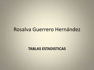 Rosalva Guerrero Hernández


     TABLAS ESTADISTICAS
 