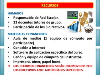 RECURSOS
HUMANOS
• Responsable de Red Escolar.
• 22 docentes tutores de grupo.
• Participación de los 3 directivos.
MATERIALES Y FINANCIEROS
• Aula de medios (1 equipo de cómputo por
participante)
• Conexión a internet
• Software de aplicación específico del curso.
• Cañón y equipo de cómputo del instructor.
• Impresora, tóner, papel bond.
 LOS RECURSOS FINANCIEROS SERÁN PROMOVIDOS POR
LOS DIRECTIVOS ANTE AUTORIDADES SUPERIORES.
 