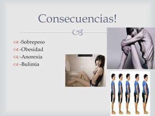 Consecuencias!

 -Sobrepeso
 -Obesidad
 -Anorexia
 -Bulimia

 