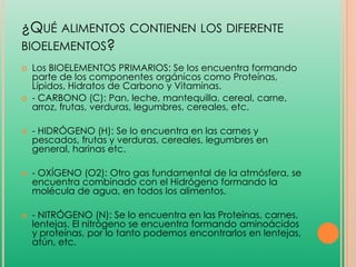 ¿QUÉ ALIMENTOS CONTIENEN LOS DIFERENTE
BIOELEMENTOS?










Los BIOELEMENTOS PRIMARIOS: Se los encuentra formando
parte de los componentes orgánicos como Proteínas,
Lípidos, Hidratos de Carbono y Vitaminas.
- CARBONO (C): Pan, leche, mantequilla, cereal, carne,
arroz, frutas, verduras, legumbres, cereales, etc.
- HIDRÓGENO (H): Se lo encuentra en las carnes y
pescados, frutas y verduras, cereales, legumbres en
general, harinas etc.
- OXÍGENO (O2): Otro gas fundamental de la atmósfera, se
encuentra combinado con el Hidrógeno formando la
molécula de agua, en todos los alimentos.

- NITRÓGENO (N): Se lo encuentra en las Proteínas, carnes,
lentejas. El nitrógeno se encuentra formando aminoácidos
y proteínas, por lo tanto podemos encontrarlos en lentejas,
atún, etc.

 