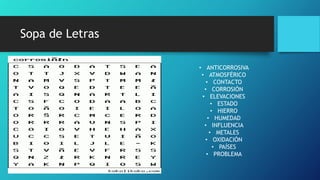 Sopa de Letras
• ANTICORROSIVA
• ATMOSFÉRICO
• CONTACTO
• CORROSIÓN
• ELEVACIONES
• ESTADO
• HIERRO
• HUMEDAD
• INFLUENCIA
• METALES
• OXIDACIÓN
• PAÍSES
• PROBLEMA
 