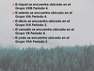  El

níquel se encuentra ubicado en el
Grupo VIIIB Período 4.
 El selenio se encuentra ubicado en el
Grupo VIA Período 4.
 El silicio se encuentra ubicado en el
Grupo IVA Período 3.
 El vanadio se encuentra ubicado en el
Grupo VB Período 4.
 El yodo se encuentra ubicado en el
Grupo VIIA Período 5.

 