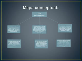 Los
cosméticos
El termino cosmético en el
siglo XVII a partir de la
palabra griega: cosméticos
que significa el relativo a la
ornomentalacion.
Durante el siglo XVI el auge
de los cosméticos surge en
Italia con los mojes de santa
María novella ya que inventan
el primer laboratorio donde se
elaboran cosméticos y
medicinas.
Desde la época de cleopatra
hasta las técnicas modernas
que a los largo de la historia
han variado las formas de
embellecer el rostro.
El primer cosmético rojo fue
de un musgo llamado
horchilla lizchinrosella del
lineo con el que separaba el
terroso.
Lo cual llevo que las mujeres
de Venecia utilizaran
bastante maquillaje lo usar
era que se maquillara de
color blanco el rostro y de
igual forma el escote.
Los egipcios utilizaban colores
fuertes y brillantes para
resaltar los ojos, además
teñían sus labios con ocre
negro y oxido de hierro
natural.
 