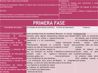 Proyecto: Todos unidos contra el bullying.
Evidencia de aprendizaje: Elaborar un tríptico sobre la prevención del bullying en la
comunidad escolar.
Duración:
Situación problema: Los estudiantes se involucrarán en el gran problema de hoy en día,
el bullying aportando soluciones para este gran problema.
Competencias:
. Emplear el lenguaje para comunicarse y como
instrumento para aprender.
. Identificar las propiedades del lenguaje en diversas
situaciones comunicativas.
. Analizar la información y emplear el lenguaje para la
toma de decisiones.
PRIMERA FASE
Actividades del equipo. Actividades de aprendizaje autónomo. Criterios de desempeño. Evidencia.
Comprensión e interpretación.
*Información de diferentes
fuentes sobre un tema.
*Fundamentación de los
argumentos a partir de datos.
Búsqueda y manejo de la
información.
*Recopilación y selección de la
información.
*Organización de información en
tablas de datos.
Propiedades y tipos de textos.
*Características y función de los
trípticos.
Conocimiento del sistema de
escritura y ortografías.
*Uso del diccionario como fuente
de consulta.
Como actividad inicial los estudiantes
discutirán sobre algunas situaciones
de violencia de acurdo a algunas
experiencias o a los conocimientos
dados.
Posteriormente dibujarán en un
cuaderno los tipos de violencia que se
presentan en la escuela, después de
esto los enlistarán de acuerdo a
ejemplos como son apodos,
amenazas, golpes, etc.
Con la recopilación de esos elementos
y con información extra acerca del
bullying , se hará una nueva discusión
y se impartirá la actividad de realizar
un esquema de planificación acerca
de un tríptico que deberá tener:
- Definición del tema.
*Reconoce la función de
los trípticos para difundir
información.
*Integra información de
diversas fuentes para
elaborar un texto.
*Identifica la relevancia de
la información para la
toma de decisiones.
*Respeta la integridad
propia y de los demás.
Producto final
Tríptico sobre la prevención
del bullying, para su difusión
en la comunidad escolar y al
mismo tiempo poder
concientizar sobre las malas
acciones.
Además de elaborar una
canción sobre el gran
problema del bullyng.
Así presentar videos sobre
dicho problema causado a
nivel mundial.
 