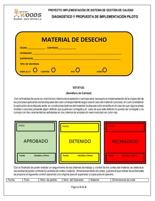 Página 5 de 6
PROYECTO IMPLEMENTACIÓN DE SISTEMA DE GESTIÓN DE CALIDAD
DIAGNOSTICO Y PROPUESTA DE IMPLEMENTACIÓN PILOTO
ESTATUS.
(Semáforo de Calidad)
Con lafinalidaddeponeren marchaloscriteriosdeaceptaciónorechazoserá necesario laimplementacióndela inspección de
los procesosaplicando asílasetiquetasdelcolorcorrespondientesegúnseaelcasodelmaterialoproceso,el cual consistiráen
la aplicacióndelaetiqueta verde en condicionesóptimasdelmaterial,laetiquetacoloramarillaenelcasode que alguna pieza,
modelo o proceso presente algún defecto que puedeser corregido yel caso de que este defecto no pueda ser corregido o no
cumpla con las características señaladas en los criterios de aceptación será marcado en color rojo
Control de órdenes de trabajo.
Con la finalidad de poder realizar un seguimiento de las órdenes de trabajo y control de los cortes del material, se detecta la
necesidaddepodercontrolarlacantidaddecortes,material, dimensionamientodecortes ypersonalquerealiza lasactividades
se propone el siguiente control operando con original para el supervisor ycopia para el operario.
Fecha Folio Núm. de pedido Nom. del Operador Material Dimensiones de corte
MATERIAL DE DESECHO
FECHA:_______________ CANTIDAD_______________
OPERADOR _______________________________________________________________________
SUPERVISOR______________________________________________________________________
TIPO DE MATERIAL
EMPLALLE CARTÓN PVC OTRO
APROBADO
Folio
Fecha Iniciales y firma
DETENIDO
Folio
Fecha iniciales y firma
RECHAZADO
Folio
Fecha Iniciales y firma
 