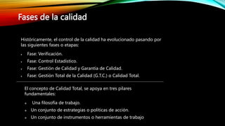Históricamente, el control de la calidad ha evolucionado pasando por
las siguientes fases o etapas:
 Fase: Verificación.
 Fase: Control Estadístico.
 Fase: Gestión de Calidad y Garantía de Calidad.
 Fase: Gestión Total de la Calidad (G.T.C.) o Calidad Total.
Fases de la calidad
El concepto de Calidad Total, se apoya en tres pilares
fundamentales:
 Una filosofía de trabajo.
 Un conjunto de estrategias o políticas de acción.
 Un conjunto de instrumentos o herramientas de trabajo
 