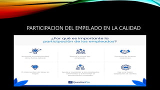 PARTICIPACION DEL EMPELADO EN LA CALIDAD
 