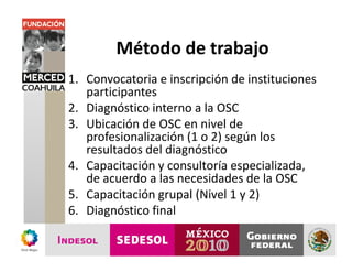 Método de trabajo
1. Convocatoria e inscripción de instituciones
   participantes
2. Diagnóstico interno a la OSC
3. Ubicación de OSC en nivel de
   profesionalización (1 o 2) según los
   resultados del diagnóstico
4. Capacitación y consultoría especializada,
   de acuerdo a las necesidades de la OSC
5. Capacitación grupal (Nivel 1 y 2)
6. Diagnóstico final
 