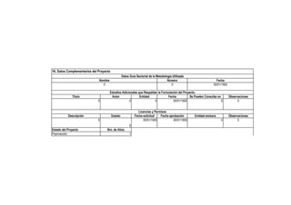 16. Datos Complementarios del Proyecto
                                                  Datos Guia Sectorial de la Metodología Utilizada
                              Nombre                                                 Número                         Fecha
                                0                                                       0                         00/01/1900

                                       Estudios Adicionales que Respaldan la Formulación del Proyecto.
              Título                    Autor                Entidad             Fecha           Se Pueden Consultar en        Observaciones
                              0                      0                  0            00/01/1900                         0            0


                                                               Licencias y Permisos
           Descripción                   Estado             Fecha solicitud    Fecha aprobación      Entidad emisora           Observaciones
                              0                                   00/01/1900            00/01/1900                     0             0
                                                        0
Estado del Proyecto                 Nro. de Años
Preinversión                                            1
 