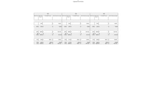 17
                                                                                                                            . Programación Físico Financiera




                                       2014                                                                                          2015                                                                                          2016
                                         2                                                                                             3                                                                                             4
Meta Física % Meta Física   Vr. Total Meta Financiera             Meta Financiera Acumulada   Meta Física % Meta Física   Vr. Total Meta Financiera             Meta Financiera Acumulada   Meta Física % Meta Física   Vr. Total Meta Financiera             Meta Financiera Acumulada
               Acum. %                                                                                       Acum. %                                                                                       Acum. %




                  3,45%                                       $                  1.000,00                       3,45%                                       $                  1.000,00                       3,45%                                       $                  1.000,00
                                                                                                                                                                                                                                                                                          PE-12   8

      0,00%       3,45% $                             -       $                    1.000,00         0,00%       3,45% $                             -       $                    1.000,00         0,00%       3,45% $                             -       $                    1.000,00




      0,00%      89,66% $                         -           $                 26.013,00           0,00%      89,66% $                         -           $                 26.013,00           0,00%      89,66% $                         -           $                 26.013,00
                                                                                                                                                                                                                                                                                          PE-12   29
        0,00 $      - $                                   -    $                         -            0,00 $      - $                                   -    $                         -            0,00 $      - $                                   -    $                         -
      0,00%    89,66% $                               -       $                   26.013,00         0,00%    89,66% $                               -       $                   26.013,00         0,00%    89,66% $                               -       $                   26.013,00




      1,72%       3,45% $                     500,00          $                  1.000,00           1,72%       5,17% $                     500,00          $                  1.500,00           1,72%       6,89% $                     500,00          $                  2.000,00
                                                                                                                                                                                                                                                                                          PE-12   50

      1,72%       3,45% $                       500,00 $                           1.000,00         1,72%       5,17% $                       500,00 $                           1.500,00         1,72%       6,89% $                       500,00 $                           2.000,00
      1,72%      96,55% $                     500,00   $                        28.013,00           1,72%      98,28% $                     500,00   $                        28.513,00           1,72%     100,00% $                     500,00   $                        29.013,00
 