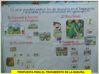 PROPUESTA PARA EL TRATAMIENTO DE LA BASURA.
 