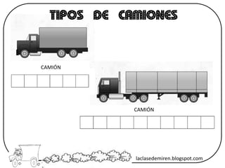 CAMIÓN
TIPOS DE CAMIONES
CAMIÓN
laclasedemiren.blogspot.com
 