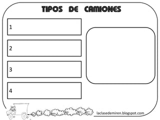 TIPOS DE CAMIONES
1s1
21
3s1
4s1
laclasedemiren.blogspot.com
 