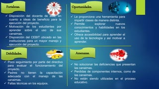 Debilidades.
Oportunidades.
 Disposición del docente de aula, en
cuanto a ideas de beneficio para la
ejecución del proyecto.
 Motivación de los estudiantes por
aprender sobre el uso de sus
canaimas.
 Disposición del CEBIT ubicado en las
instituciones para un mayor manejo y
ejecución del proyecto.
 Le proporciona una herramienta para
impartir clases de manera distinta.
 Permite explorar nuevos
conocimientos y habilidades en los
estudiantes.
 Ofrece accesibilidad para aprender el
uso de la tecnología y así motivar a
aprender.
 Poco seguimiento por parte del directivo
para evaluar el funcionamiento del
proyecto.
 Padres no tienen la capacitación
adecuada con el manejo de las
canaimas.
 Fallas técnicas en los equipos.
Amenazas.
Fortalezas.
 No solucionar las deficiencias que presentan
las canaimas.
 Perdidas de componentes internos, como de
las canaimas.
 No están siendo utilizadas en el proceso
educativo.
 