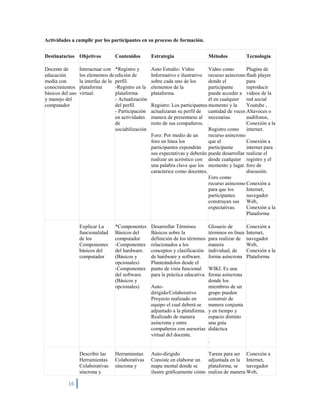 Scribd Proyecto de capacitacion