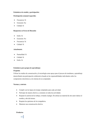 Scribd Proyecto de capacitacion