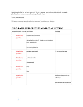 Scribd Proyecto de capacitacion