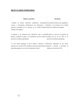 Scribd Proyecto de capacitacion