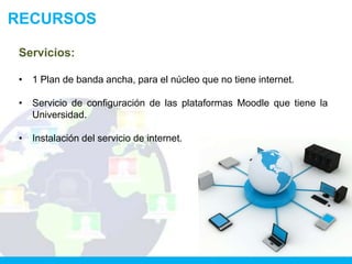 RECURSOS

Servicios:

•   1 Plan de banda ancha, para el núcleo que no tiene internet.

•   Servicio de configuración de las plataformas Moodle que tiene la
    Universidad.

•   Instalación del servicio de internet.
 
