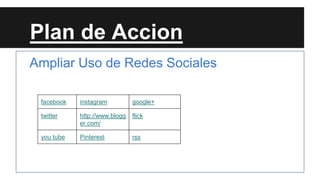 Plan de Accion
Ampliar Uso de Redes Sociales
facebook

instagram

google+

twitter

http://www.blogg
er.com/

flick

you tube

Pinterest

rss

 