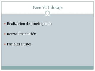 Fase VI PilotajeRealización de prueba pilotoRetroalimentaciónPosibles ajustes