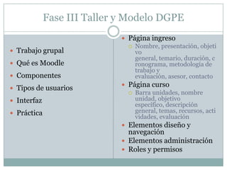 Fase III Taller y Modelo DGPETrabajo grupalQué es MoodleComponentesTipos de usuariosInterfazPrácticaPágina ingresoNombre, presentación, objetivo general, temario, duración, cronograma, metodología de trabajo y evaluación, asesor, contactoPágina cursoBarra unidades, nombre unidad, objetivo específico, descripción general, temas, recursos, actividades, evaluaciónElementos diseño y navegaciónElementos administraciónRoles y permisos