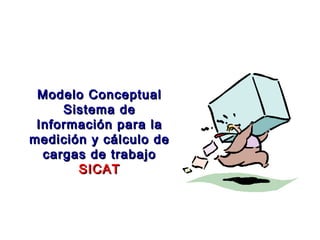 Modelo ConceptualModelo Conceptual
Sistema deSistema de
Información para laInformación para la
medición y cálculo demedición y cálculo de
cargas de trabajocargas de trabajo
SICATSICAT
 