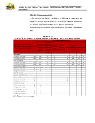 ESTUDIO DE PRE INVERSIÓN A NIVEL DE PERFIL:”MEJORAMIENTO DE LA CARRETERA TARICA, PARIAHUANCA,
MARCARA (R.533)EMP. R3N KM 583 A EMP. R3N KM 597.7 EN LOS DISTRITOS DETARICA, PARIAHUANCA Y MARCARA -
REGION ANCASH”
B.3.2. Servicio de Agua potable:
En los distritos de Taricá, Pariahuanca y Marcara la mayoría de su
poblaciónconsume aguade redpública dentro de la vivienda, seguido de
un consumo significativo de agua de rio, acequia o manantial.
A continuación se muestran los cuadros con los resultados censales del
INEI.
CUADRO N° 23
POBLACIÓN DEL DISTRITO DE TARICA POR TIPO DE VIVIENDA Y SERVICIO DE AGUA POTABLE
Fuente: INEI-Censos Nacionales 2007
 