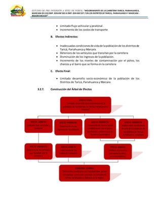 ESTUDIO DE PRE INVERSIÓN A NIVEL DE PERFIL:”MEJORAMIENTO DE LA CARRETERA TARICA, PARIAHUANCA,
MARCARA (R.533)EMP. R3N KM 583 A EMP. R3N KM 597.7 EN LOS DISTRITOS DETARICA, PARIAHUANCA Y MARCARA -
REGION ANCASH”
 Limitado flujo vehicular y peatonal.
 Incremento de los costos de transporte
B. Efectos Indirectos:
 Inadecuadascondicionesde vidade lapoblaciónde losdistritosde
Taricá, Pariahuanca y Marcara.
 Deterioro de los vehículos que transitan por la carretera
 Disminución de los ingresos de la población.
 Incremento de los niveles de contaminación por el polvo, los
charcos y el barro que se forma en la carretera
C. Efecto Final:
 Limitado desarrollo socio-económico de la población de los
Distritos de Taricá, Pariahuanca y Marcara.
3.2.7. Construcción del Árbol de Efectos
 