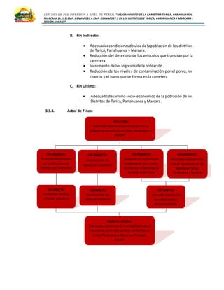 ESTUDIO DE PRE INVERSIÓN A NIVEL DE PERFIL:”MEJORAMIENTO DE LA CARRETERA TARICA, PARIAHUANCA,
MARCARA (R.533)EMP. R3N KM 583 A EMP. R3N KM 597.7 EN LOS DISTRITOS DETARICA, PARIAHUANCA Y MARCARA -
REGION ANCASH”
B. Fin Indirecto:
 Adecuadas condicionesde vidade lapoblaciónde los distritos
de Taricá, Pariahuanca y Marcara.
 Reducción del deterioro de los vehículos que transitan por la
carretera
 Incremento de los ingresos de la población.
 Reducción de los niveles de contaminación por el polvo, los
charcos y el barro que se forma en la carretera
C. Fin Ultimo:
 Adecuado desarrollo socio-económico de la población de los
Distritos de Taricá, Pariahuanca y Marcara.
3.3.4. Árbol de Fines:
 